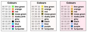 Figure 3 - Sample selection of 10 distinguishable colours